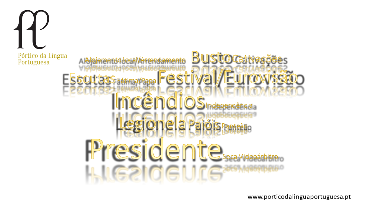 Palavras a dar que falar em 2017 Palavras a dar que falar em 2017